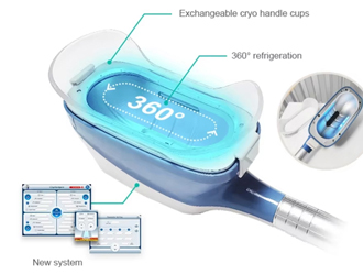 Cryo Angle is the latest fat freezing cooling technology which uses a special 360'applicator to target stubborn fat that is resistant to changes in diet and exercise,effectively freezing, destroying, and permanently eliminating the fatcells beneath the skin without damaging the surrounding layers.