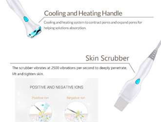 Cooling and heating system to contract pores and expand pores forhelping solutions absorption;
Skin Scrubber
The scrubber vibrates at 2500 vibrations per second to deeply penetrate.lift and tighten skin.