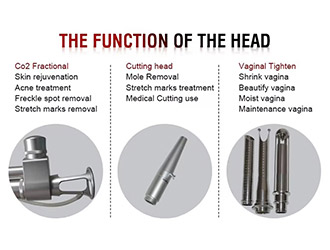 3 system: Cutting, Fractional, Vaginal treatment