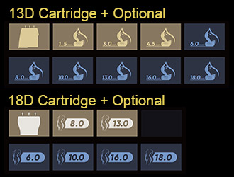 Each handle comes with a standard cartridge and an optional probe. The standard cartridge is included in the product list, and customers can purchase additional optional probes as needed.