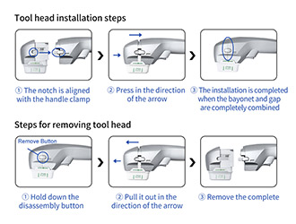 Each handle with button switch, easy to disassemble cartridge.